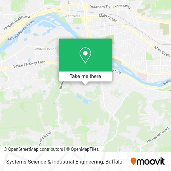 Systems Science & Industrial Engineering map