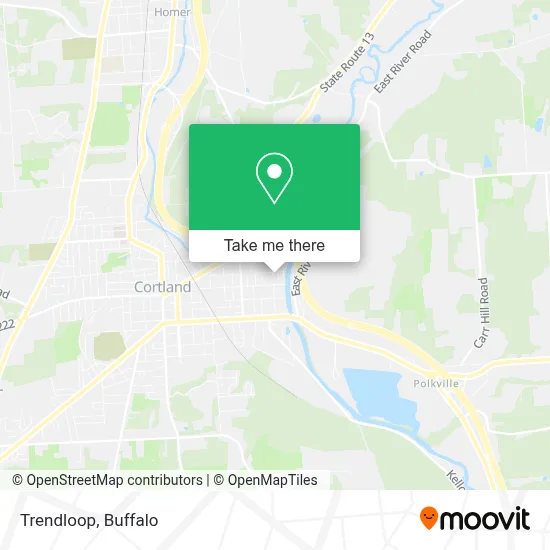 Trendloop map