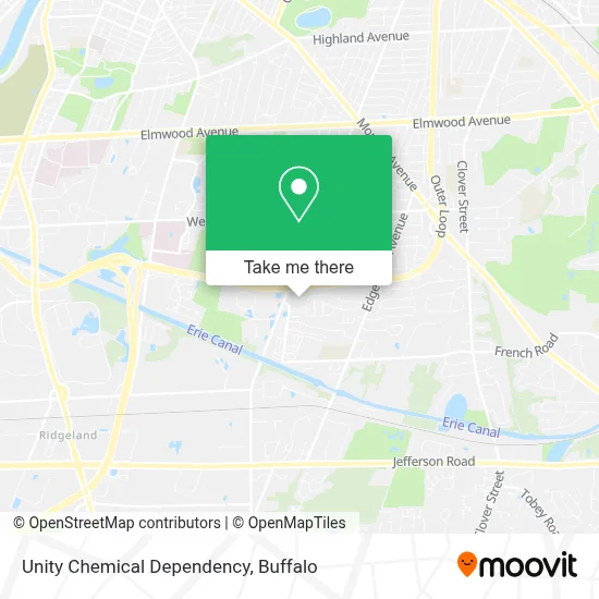 Unity Chemical Dependency map