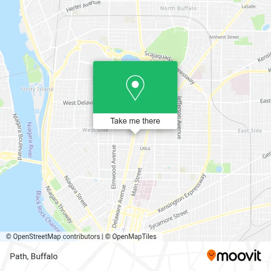 Path map