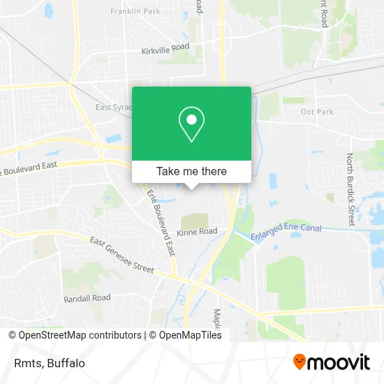 Rmts map
