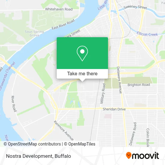 Nostra Development map