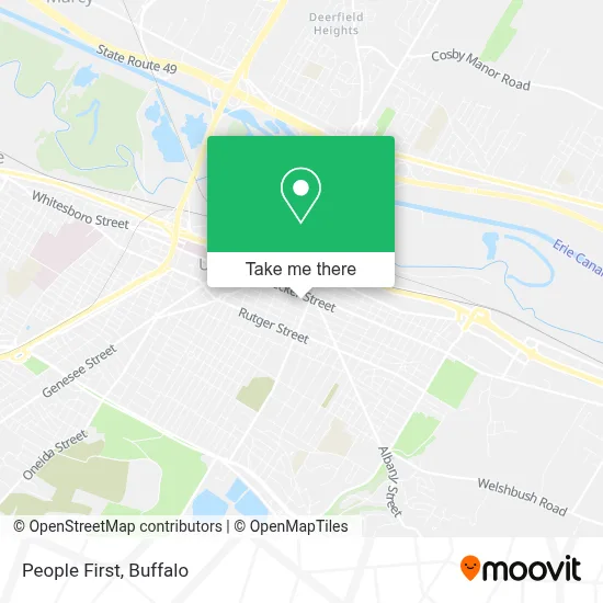 People First map