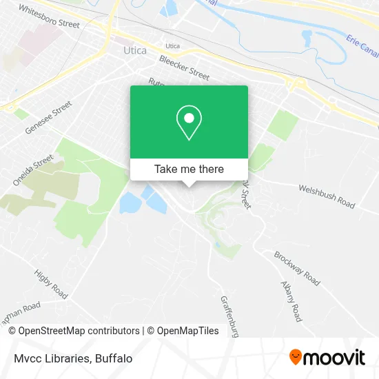 Mvcc Libraries map