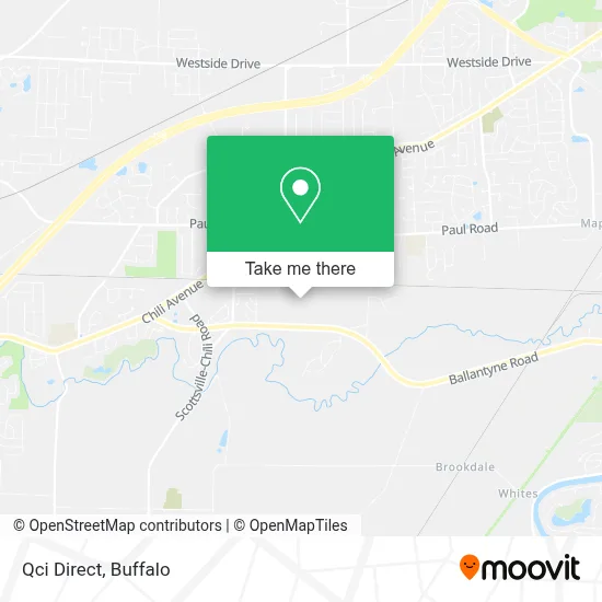 Qci Direct map