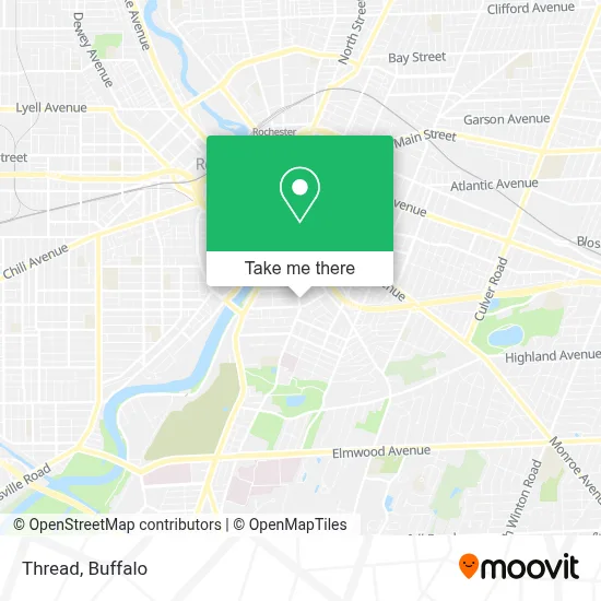 Thread map