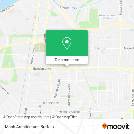 Mach Architecture map