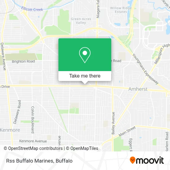 Rss Buffalo Marines map