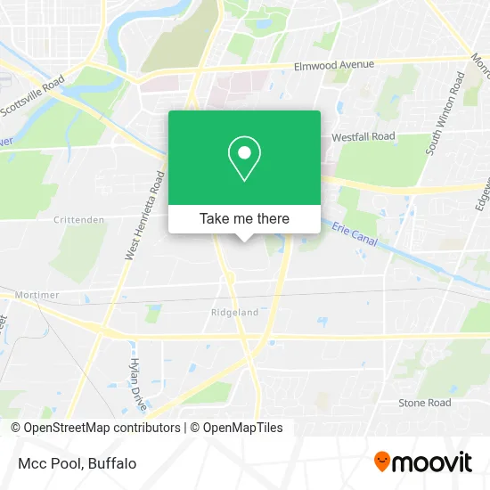 Mcc Pool map