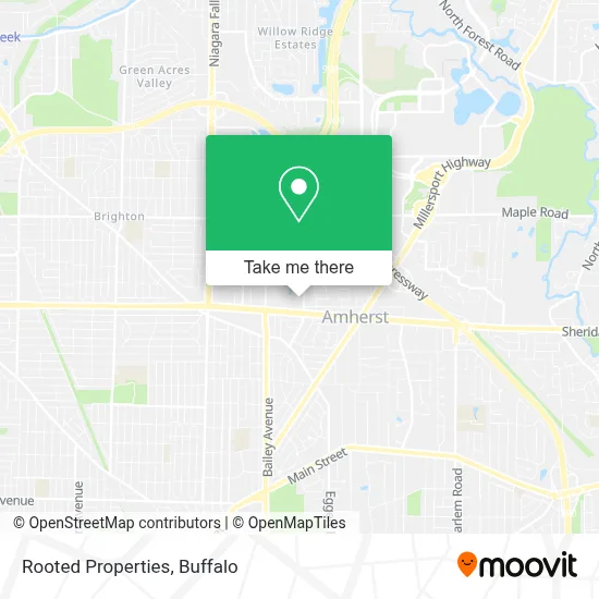 Rooted Properties map