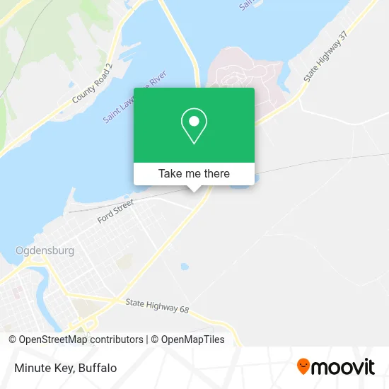 Minute Key map