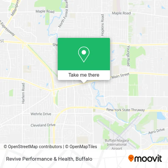 Revive Performance & Health map