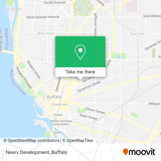 Neerv Development map
