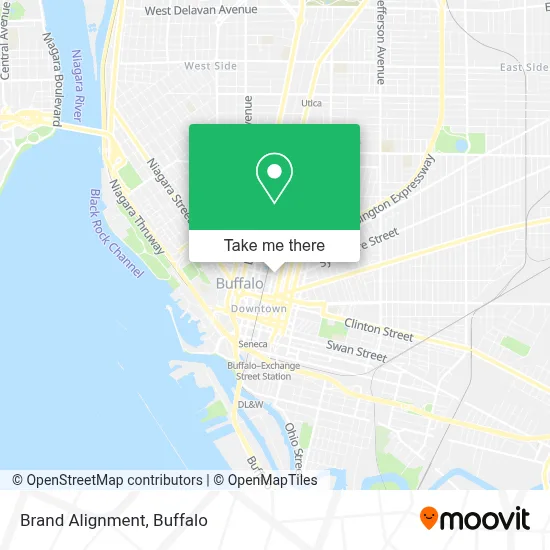 Brand Alignment map
