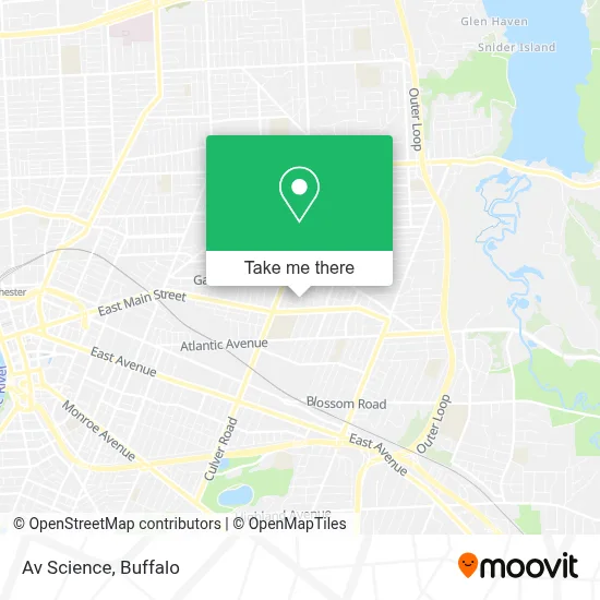 Av Science map