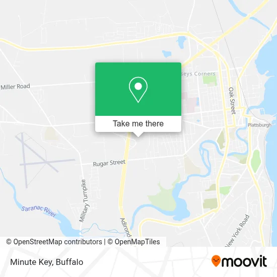 Minute Key map