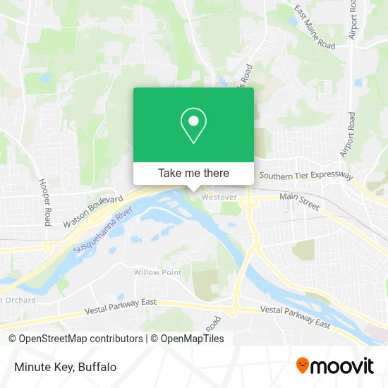 Minute Key map
