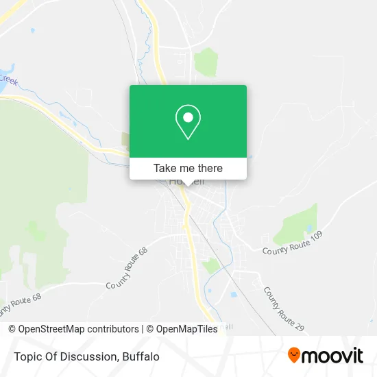 Topic Of Discussion map