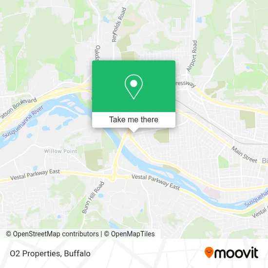 O2 Properties map