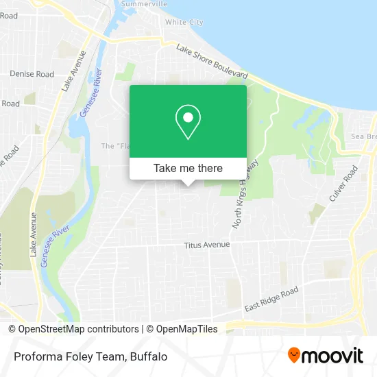 Proforma Foley Team map