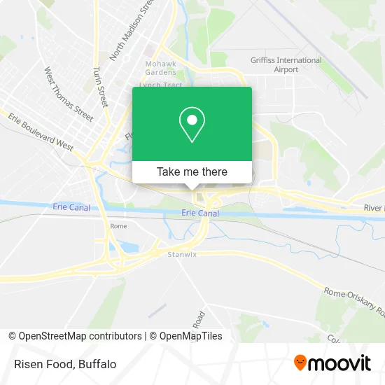Risen Food map