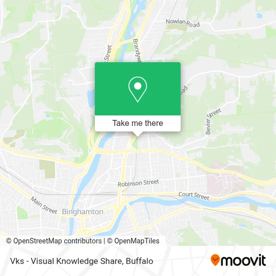 Vks - Visual Knowledge Share map