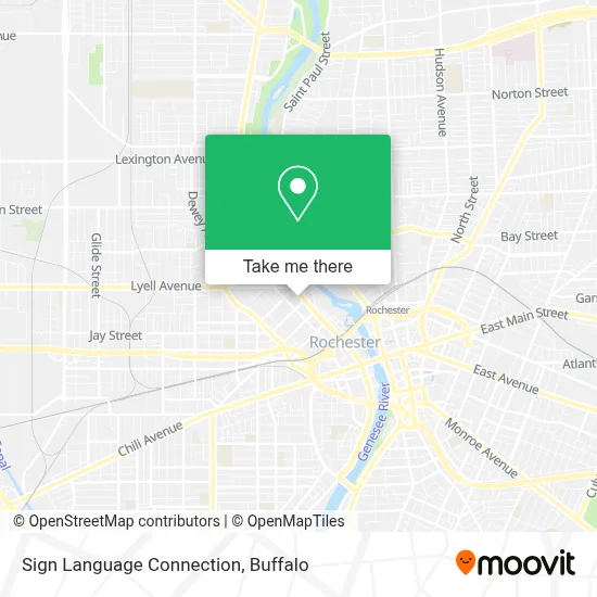 Sign Language Connection map