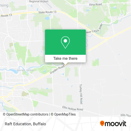 Raft Education map