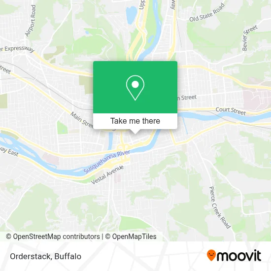 Orderstack map