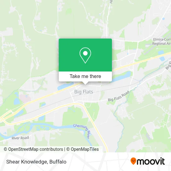 Shear Knowledge map