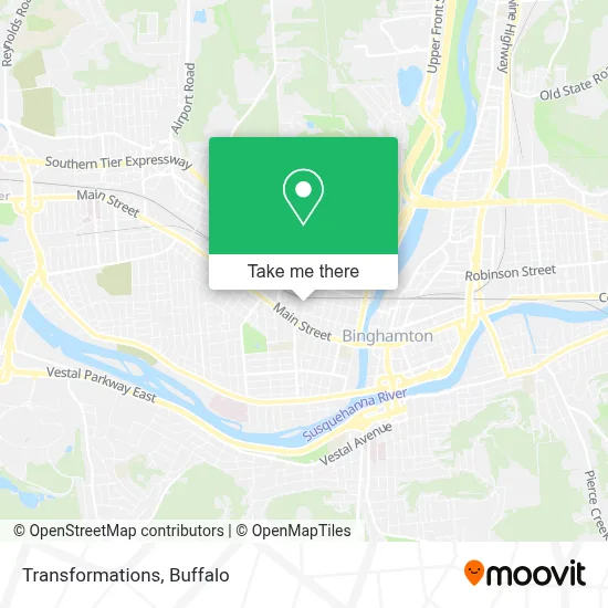 Transformations map