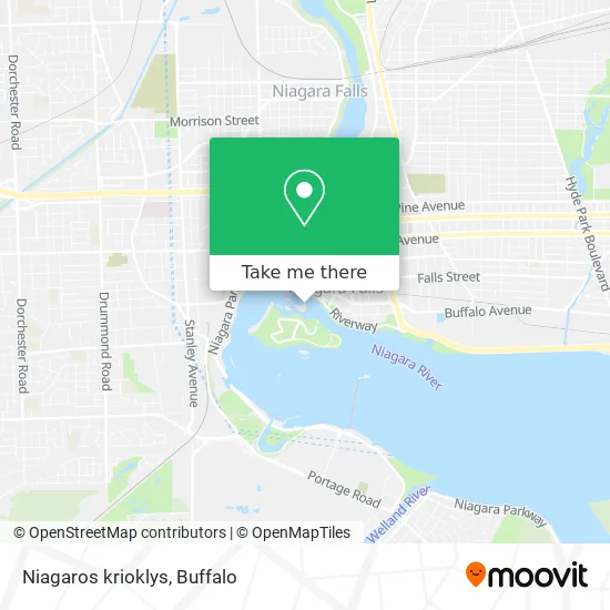 Niagaros krioklys map