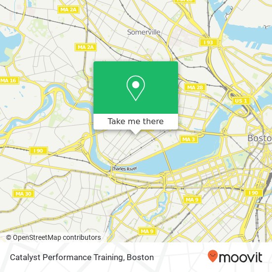 Mapa de Catalyst Performance Training