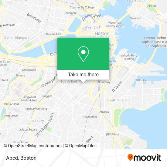 Abcd map