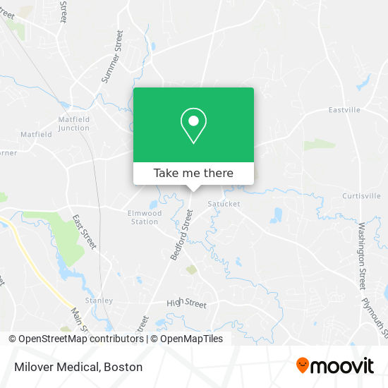 Mapa de Milover Medical