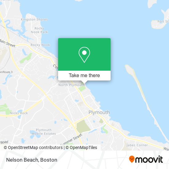 Mapa de Nelson Beach