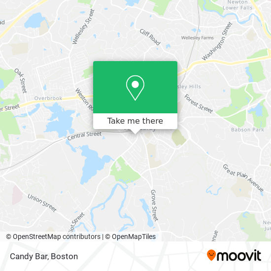 Mapa de Candy Bar