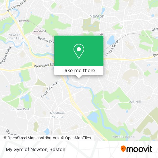 My Gym of Newton map