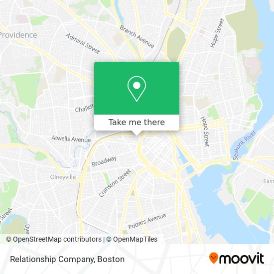 Mapa de Relationship Company