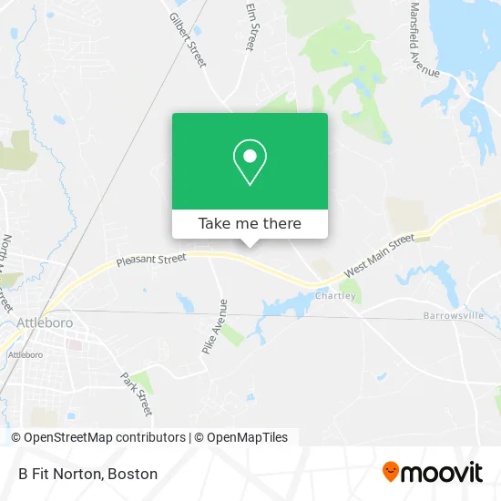 B Fit Norton map