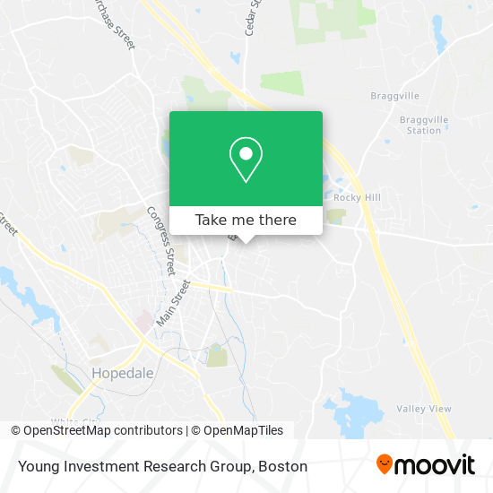 Mapa de Young Investment Research Group