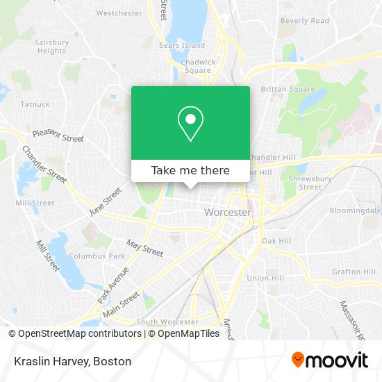 Kraslin Harvey map