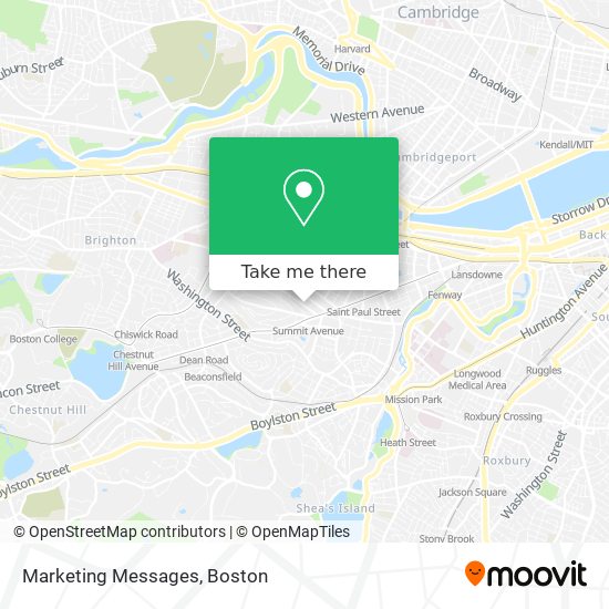 Mapa de Marketing Messages