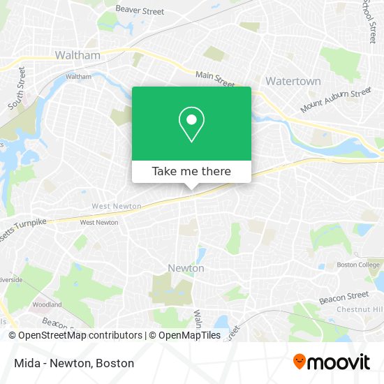 Mida - Newton map