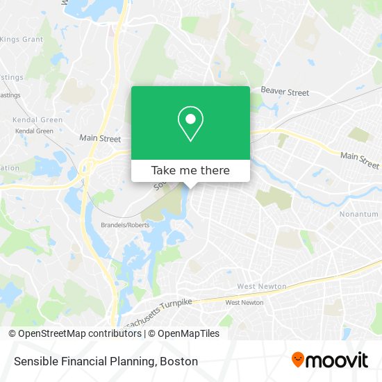 Mapa de Sensible Financial Planning