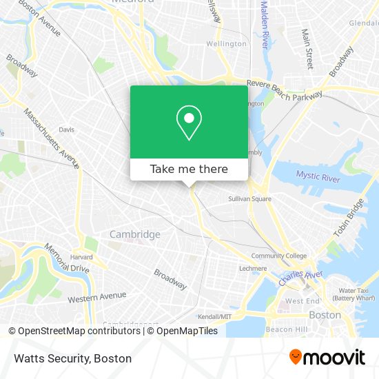 Watts Security map