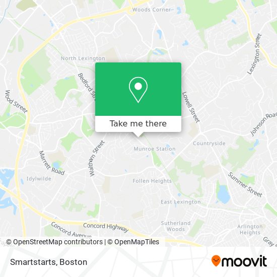 Smartstarts map