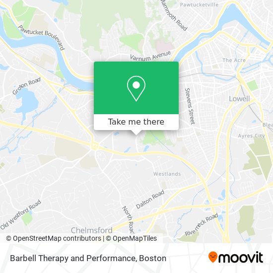 Barbell Therapy and Performance map