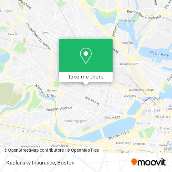 Mapa de Kaplansky Insurance