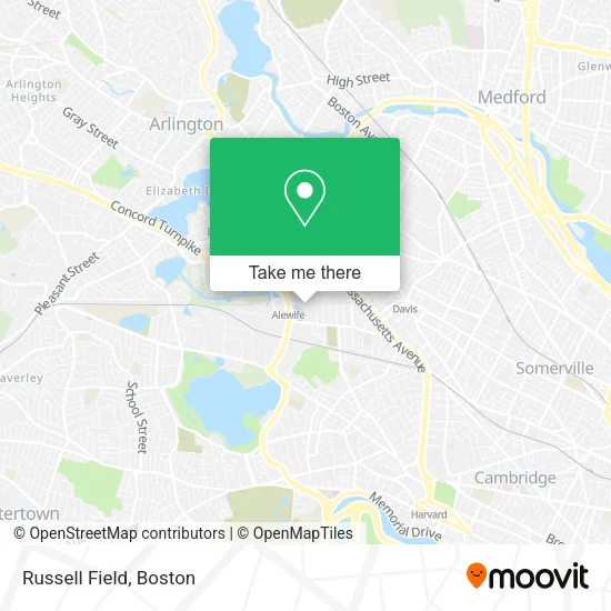 Mapa de Russell Field